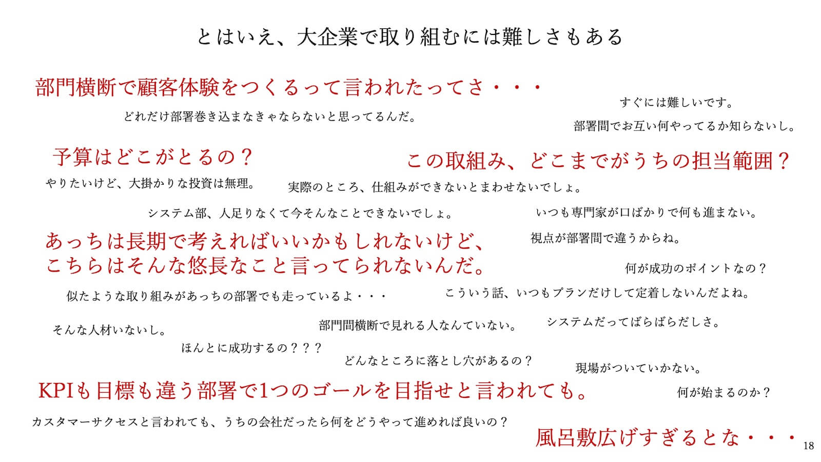 大企業で取り組むにあたり実際に寄せられた生の声