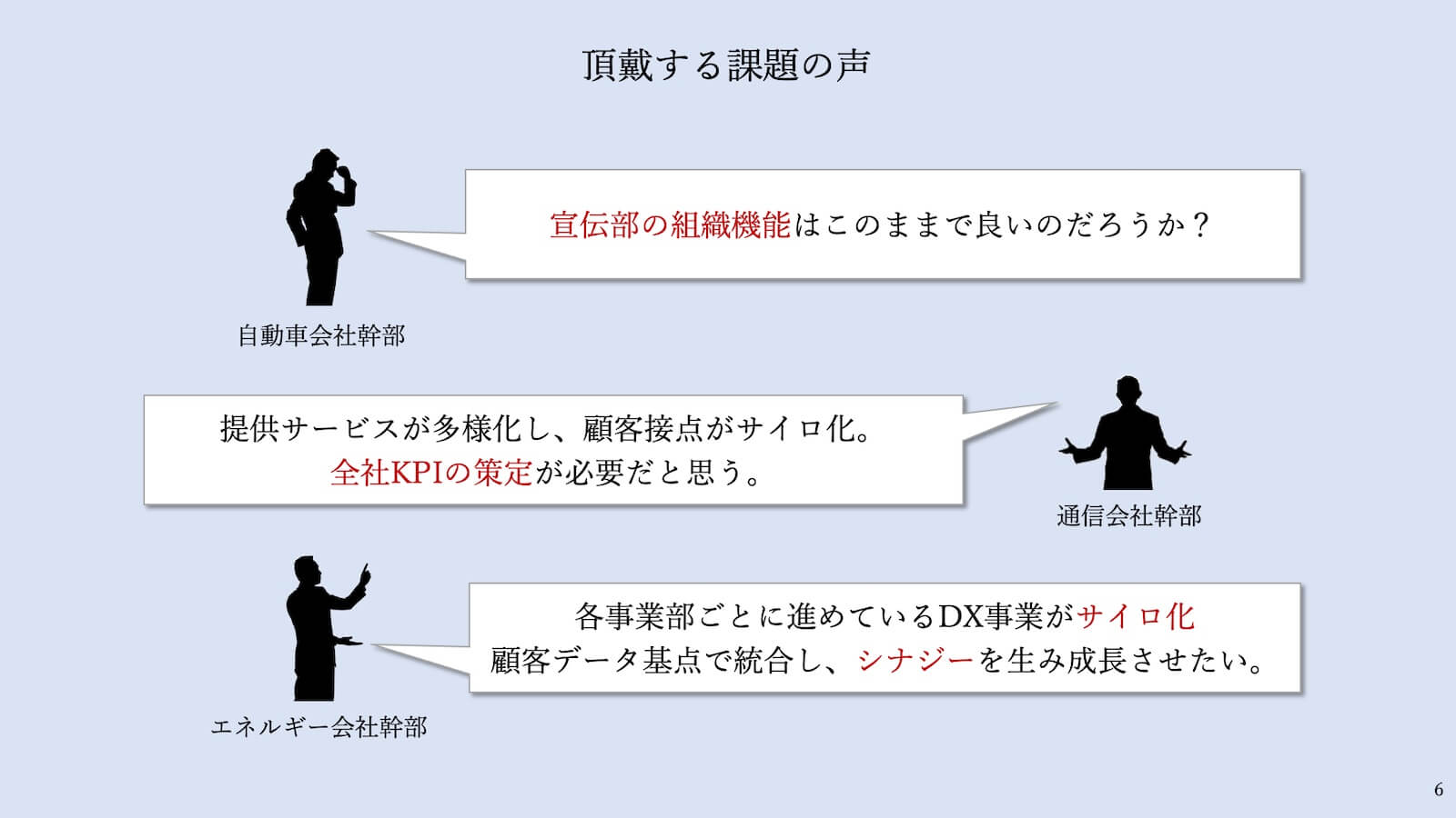頂戴する課題の声