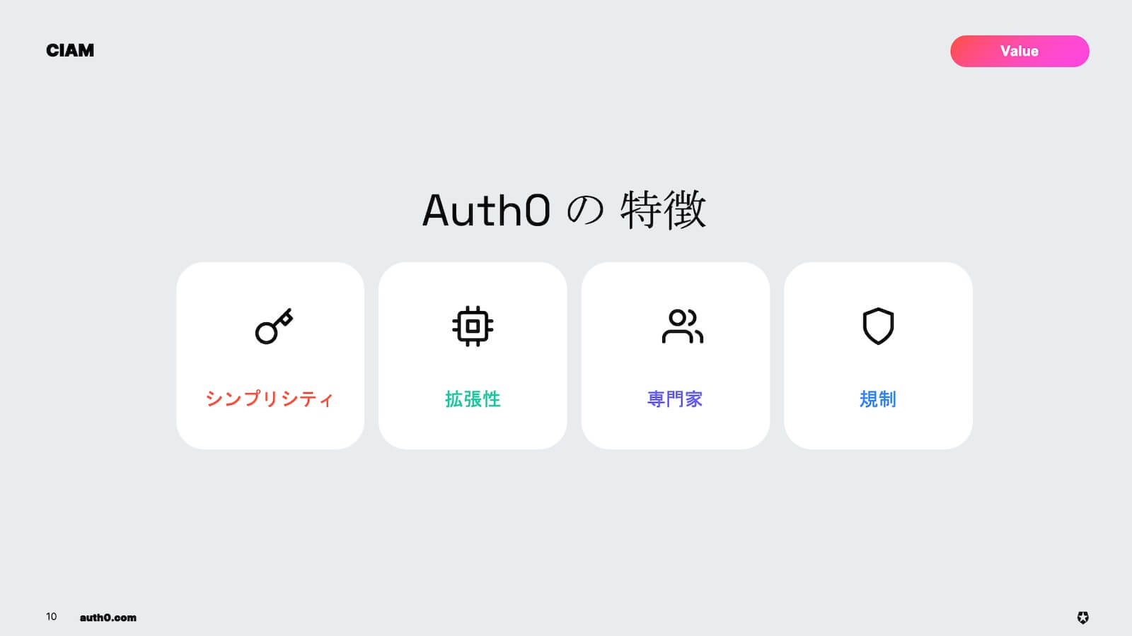 資料_Auth0の特徴