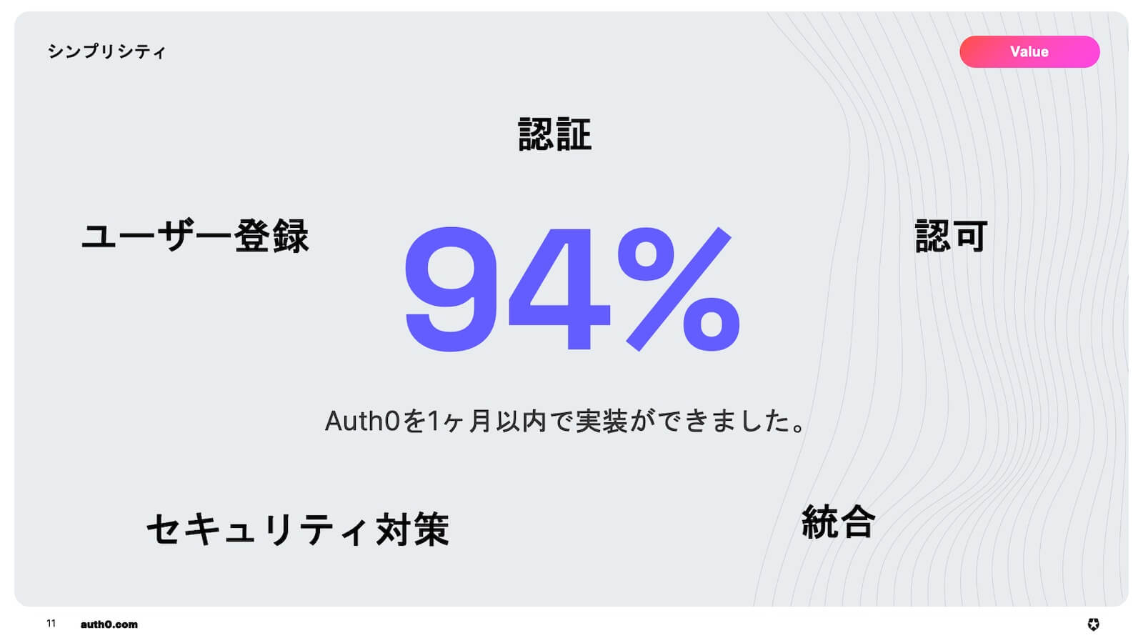 資料_シンプリシティ