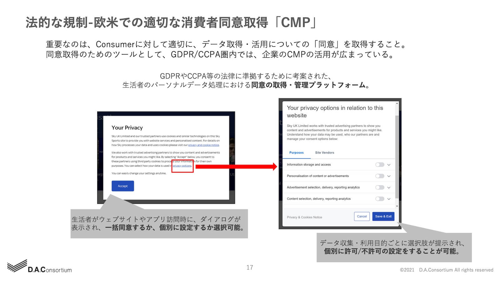 法的な規制-欧米での適切な消費者同意取得「CMP」