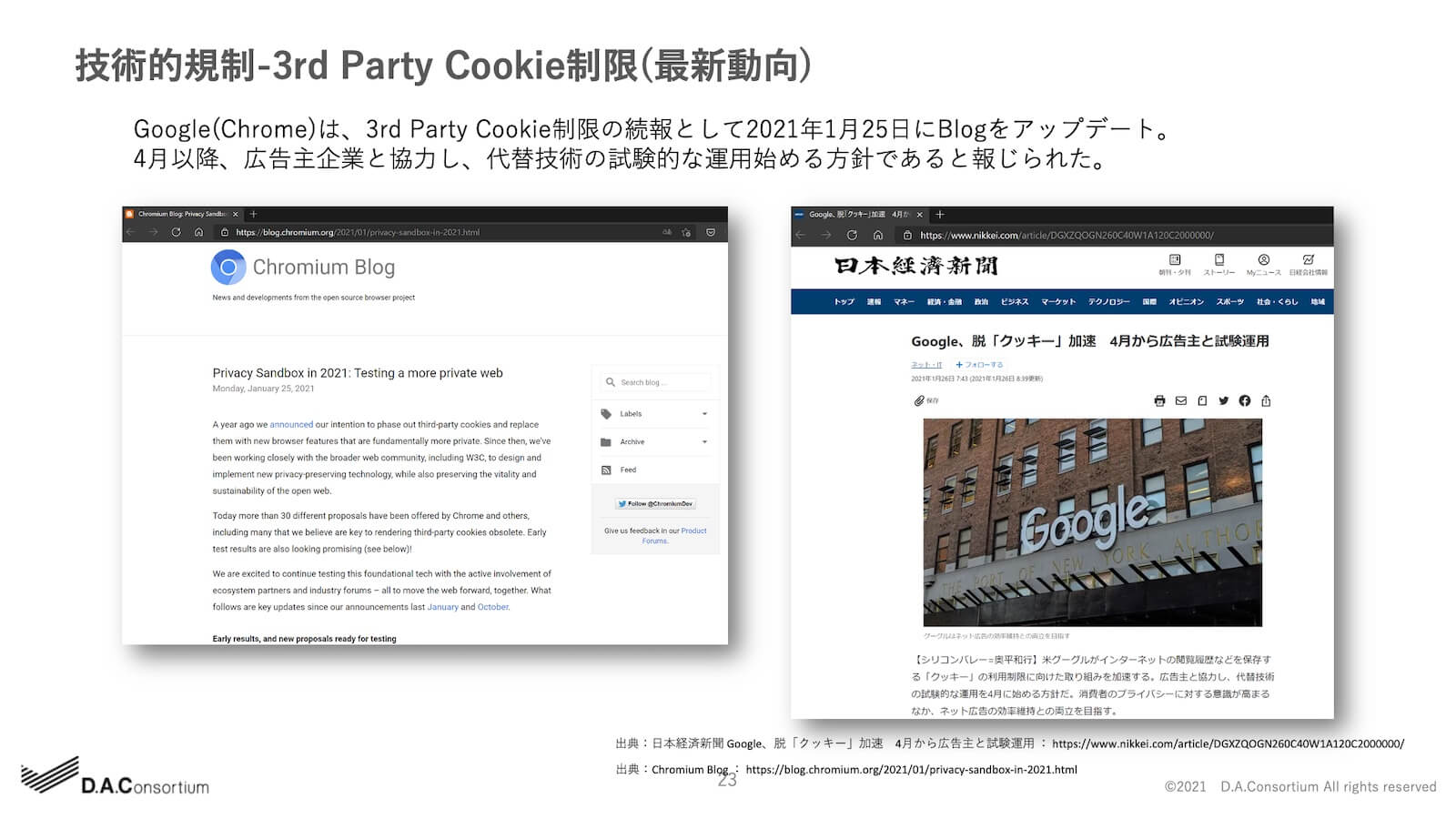 技術的規制-3rd Party Cookie制限（最新動向）