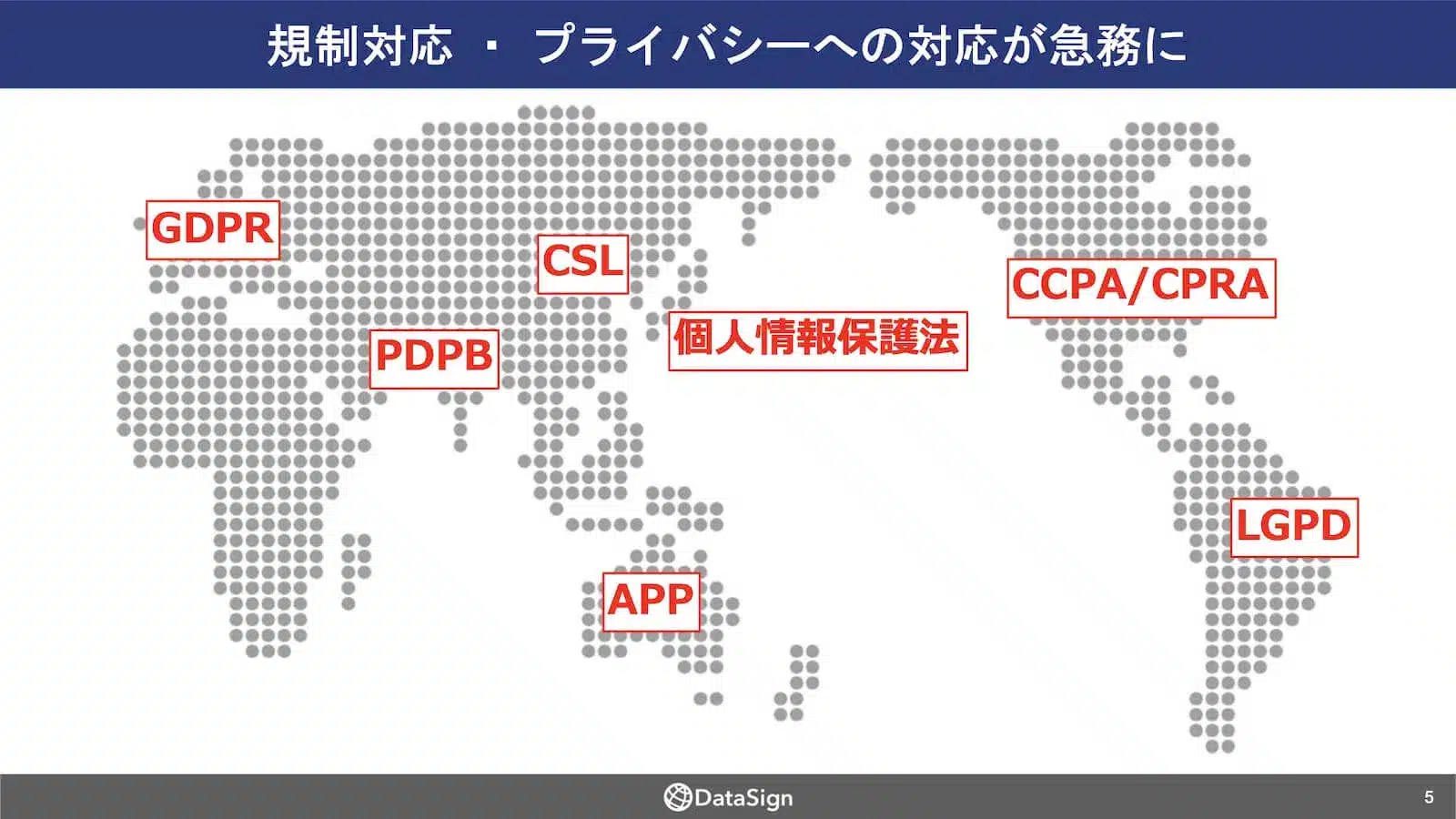 個人情報に対する規制強化