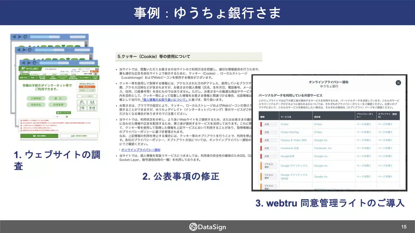 webtruの事例：ゆうちょ銀行様