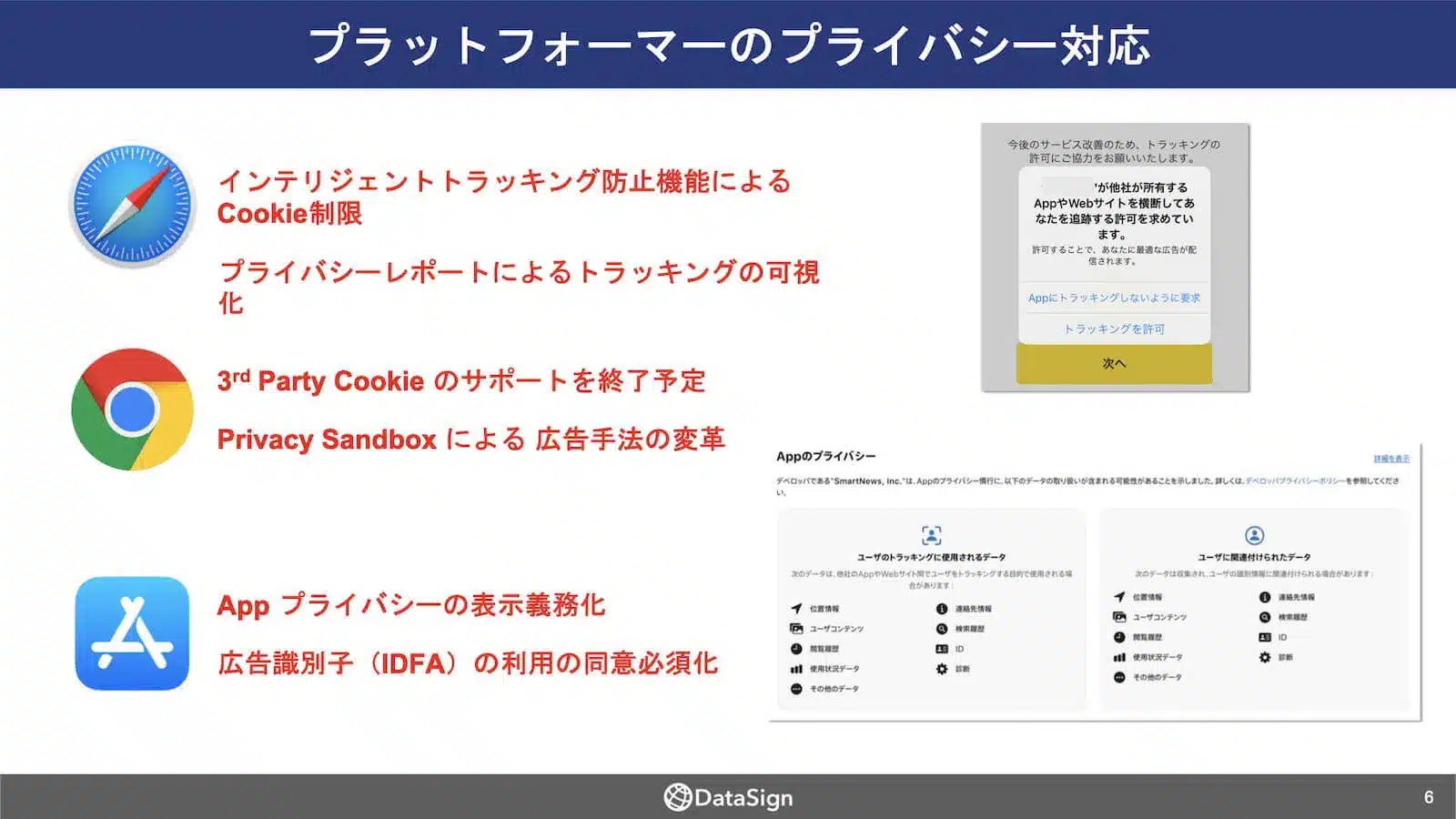 プラットフォーマーのプライバシー対応