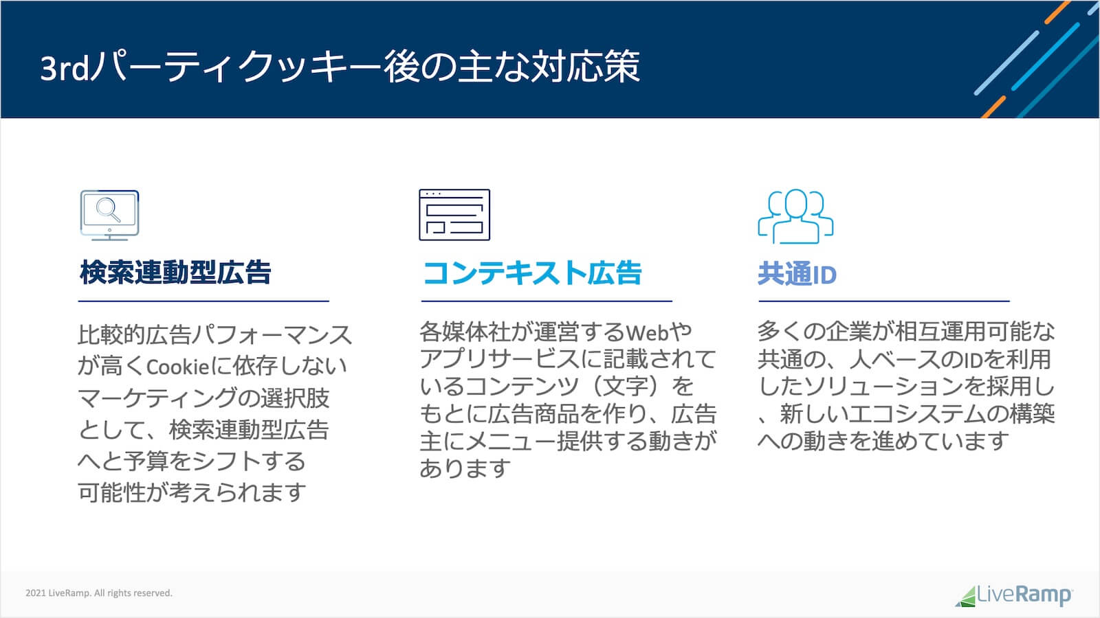 サードパーティCookie後の主な対応策