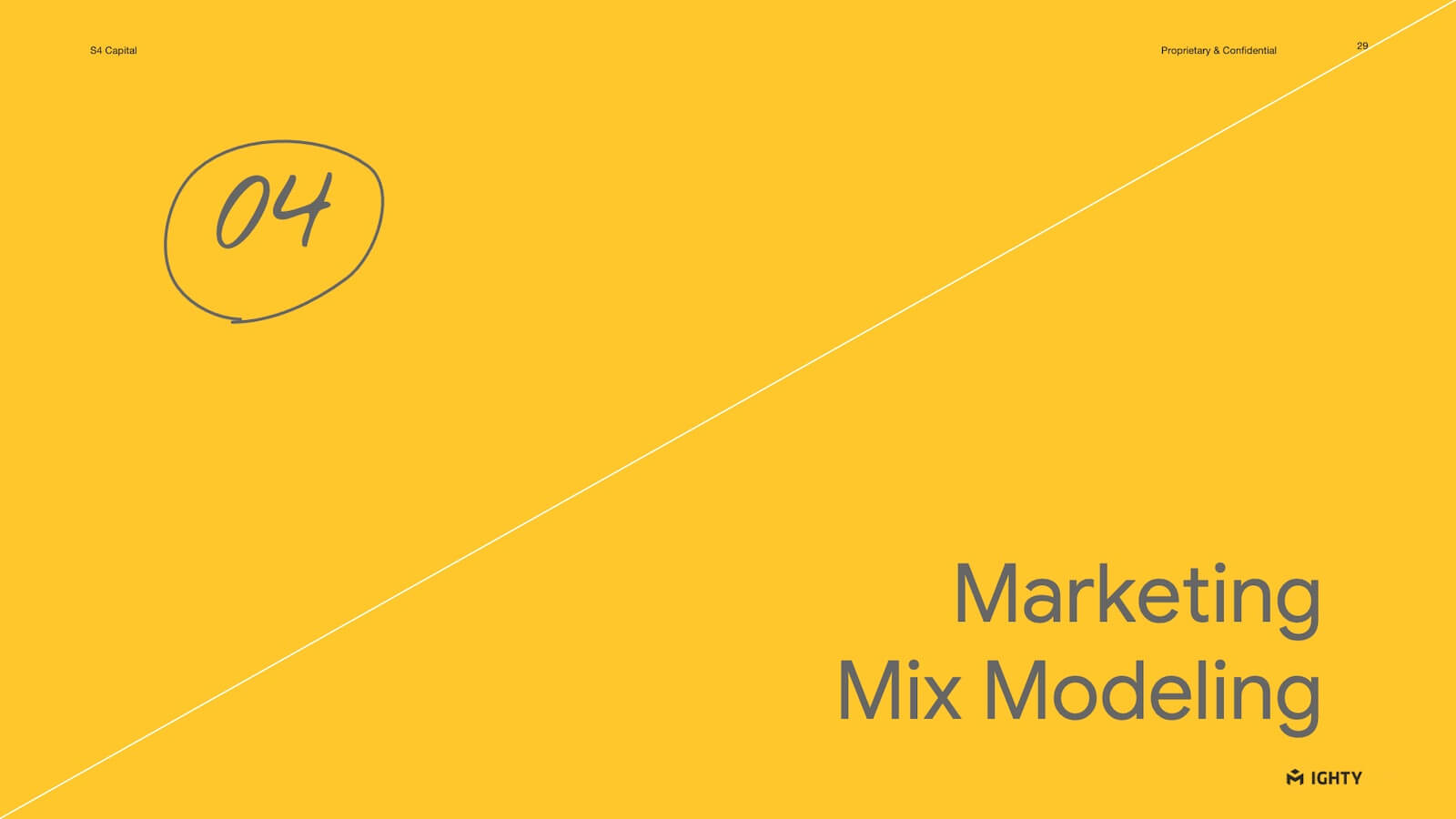 Marketing Mix Modeling