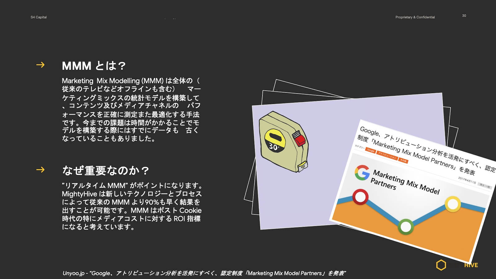 MMMとは？なぜ重要なのか？