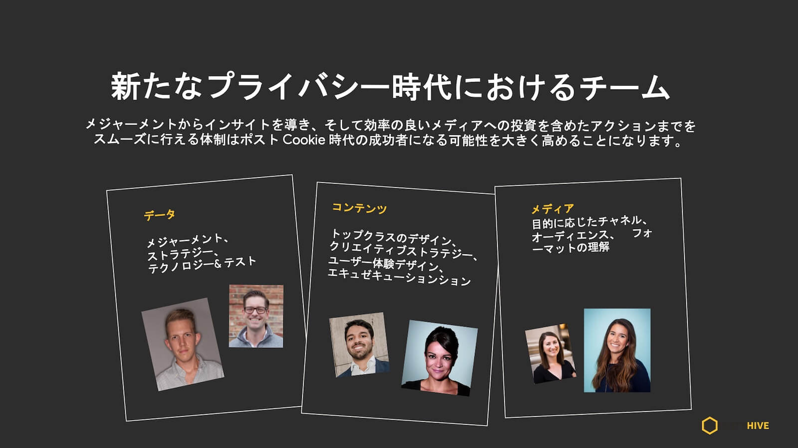 新たなプライバシー時代におけるチーム