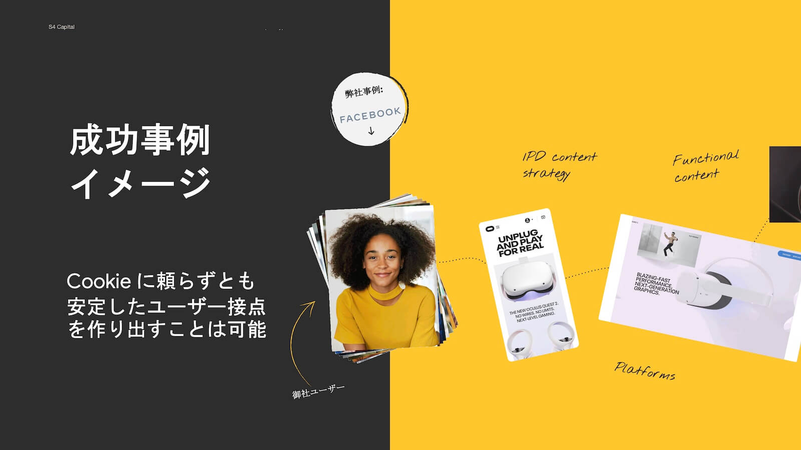 成功事例イメージ