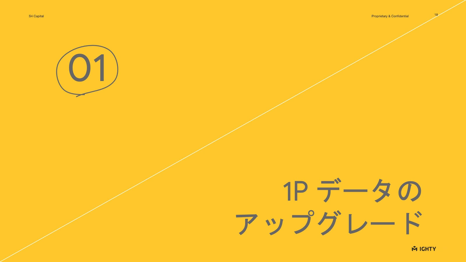 1P データのアップグレード