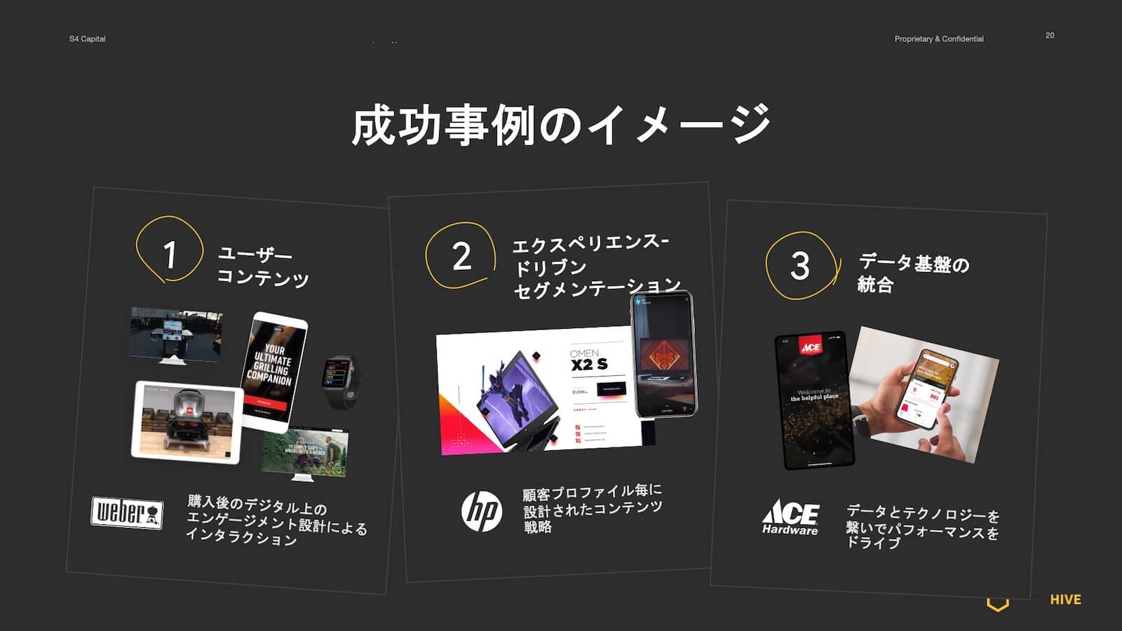 成功事例のイメージ