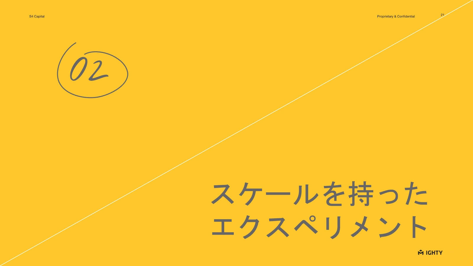 スケールを持ったエクスペリメント