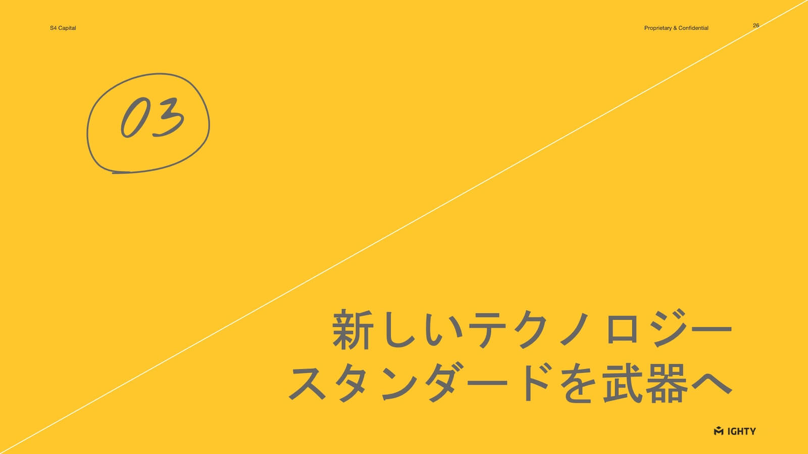 新しいテクノロジースタンダードを武器へ