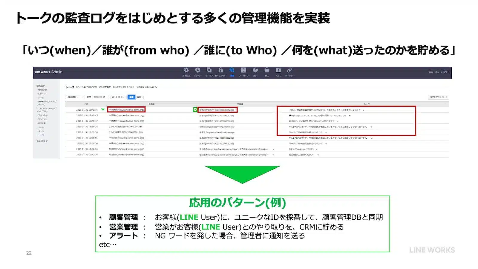 多くの管理機能を実装