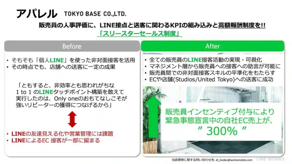 LINE WORKSの活用事例・２（TOKYO BASE）