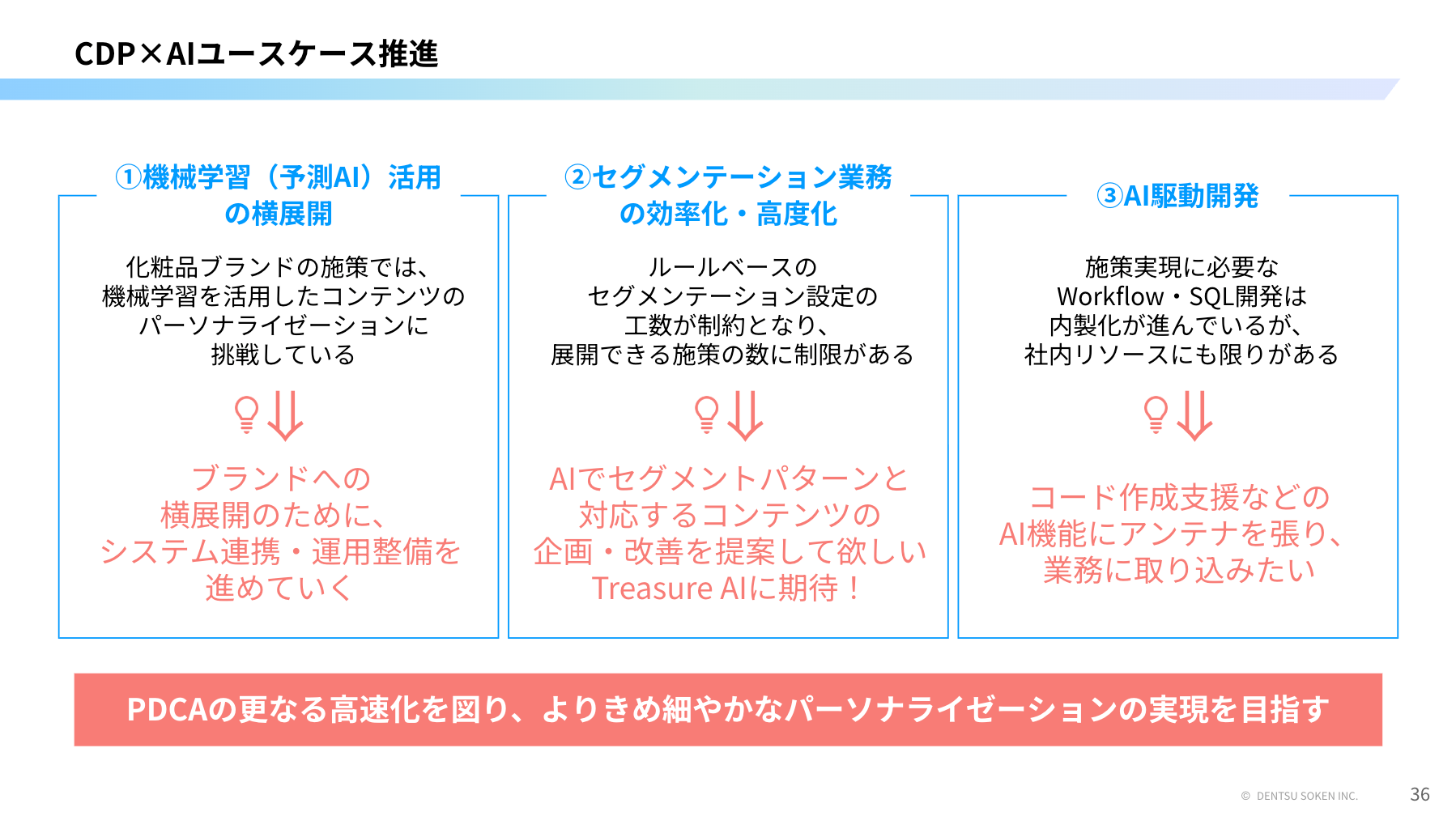 tdcw2025-kao-dentsusoken-16