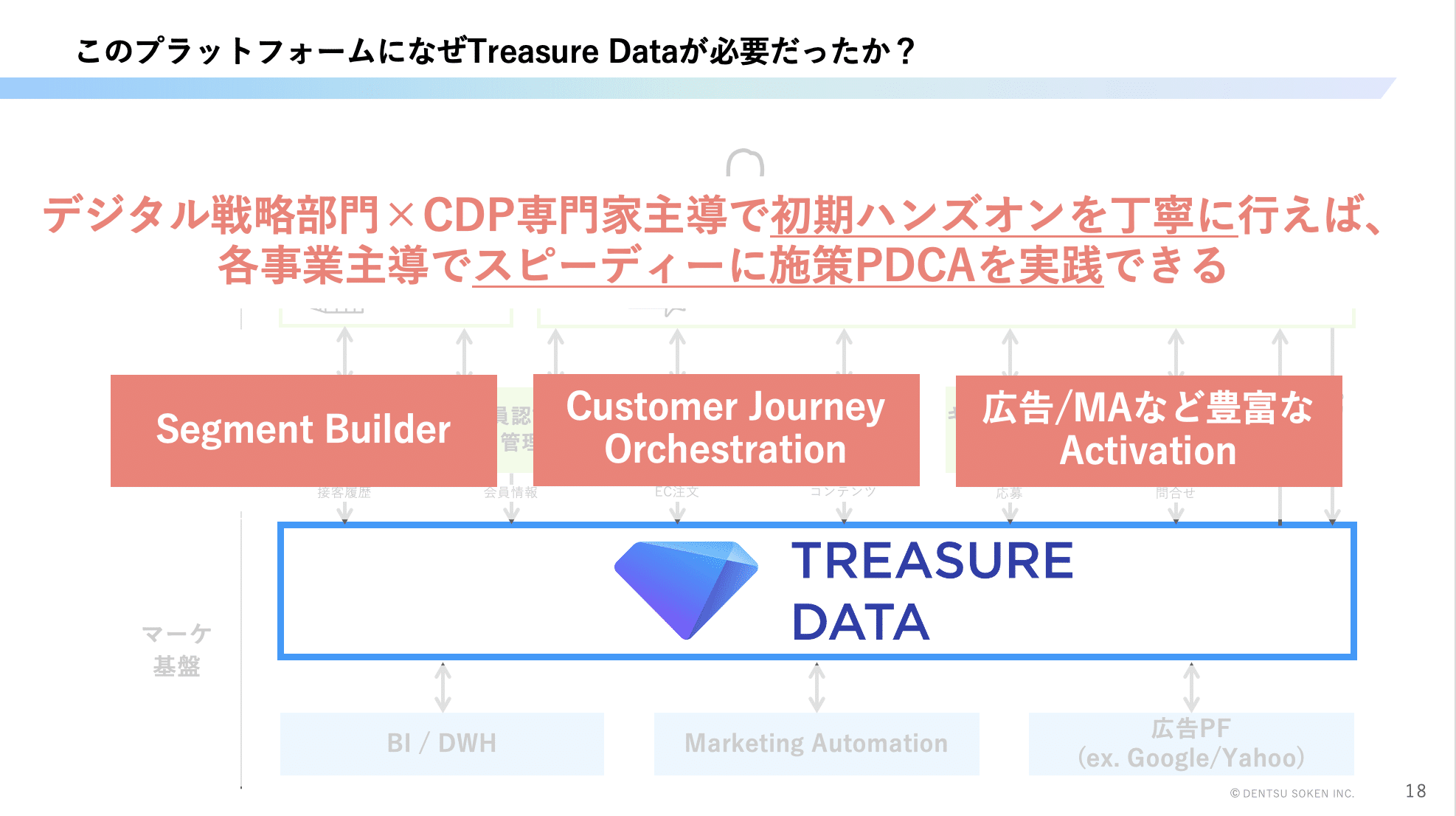 tdcw2025-kao-dentsusoken-8